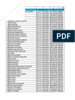 Data Sesi Ujian 2023