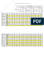 Data PAB Per Pusk.