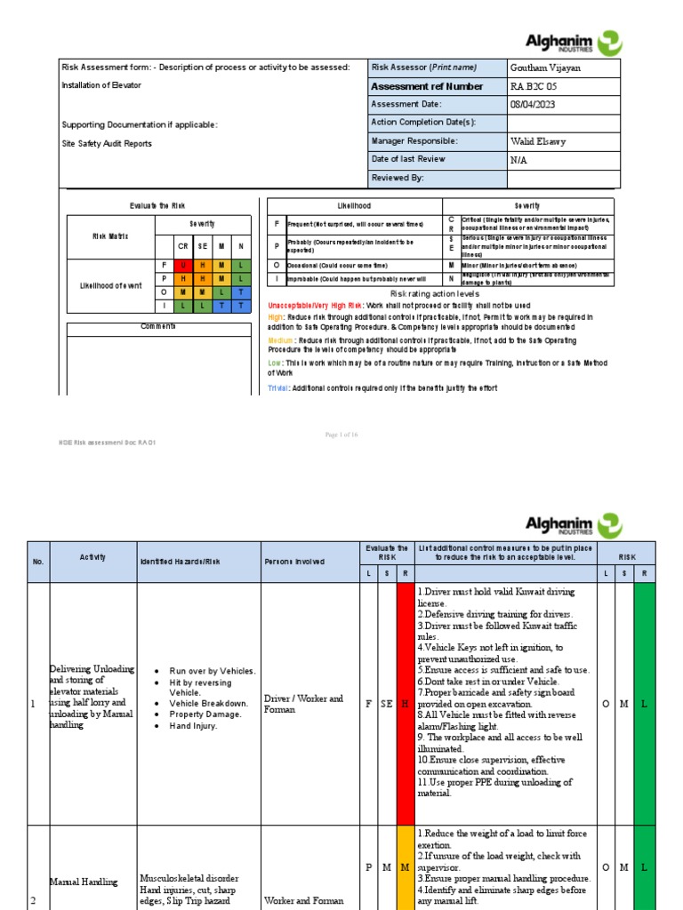 Elevator Installation Risk Assessment | PDF | Crane (Machine) | Risk