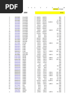 10 Availability Oktober 2017 Sukan