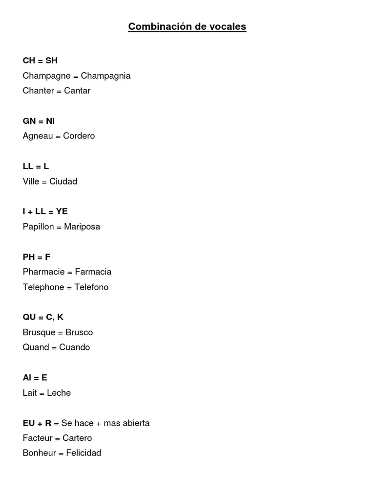 Combinación de Vocales Completito | PDF