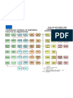 Plan de Estudio 2000