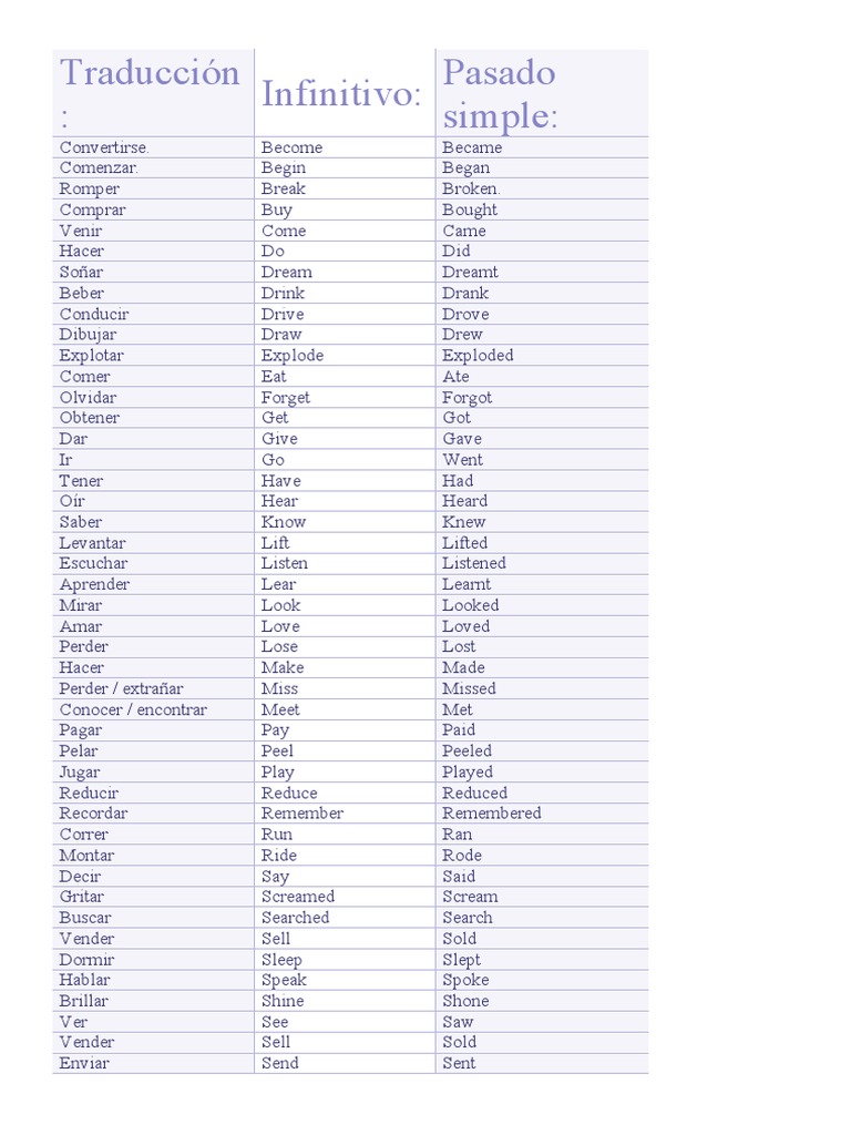 traducci-n-pdf