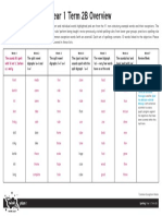 TP L 185 Planit Y1 Spelling Term 2b Overview