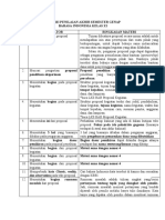 Kisi-Kisi Penilaian Akhir Semester Genap Kelas Xi