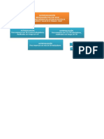 Autoevaluación Proveedores V2-1