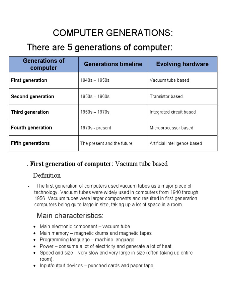Computer Generations Dca555f9fe83405cbe8cc00752fa8244 | PDF