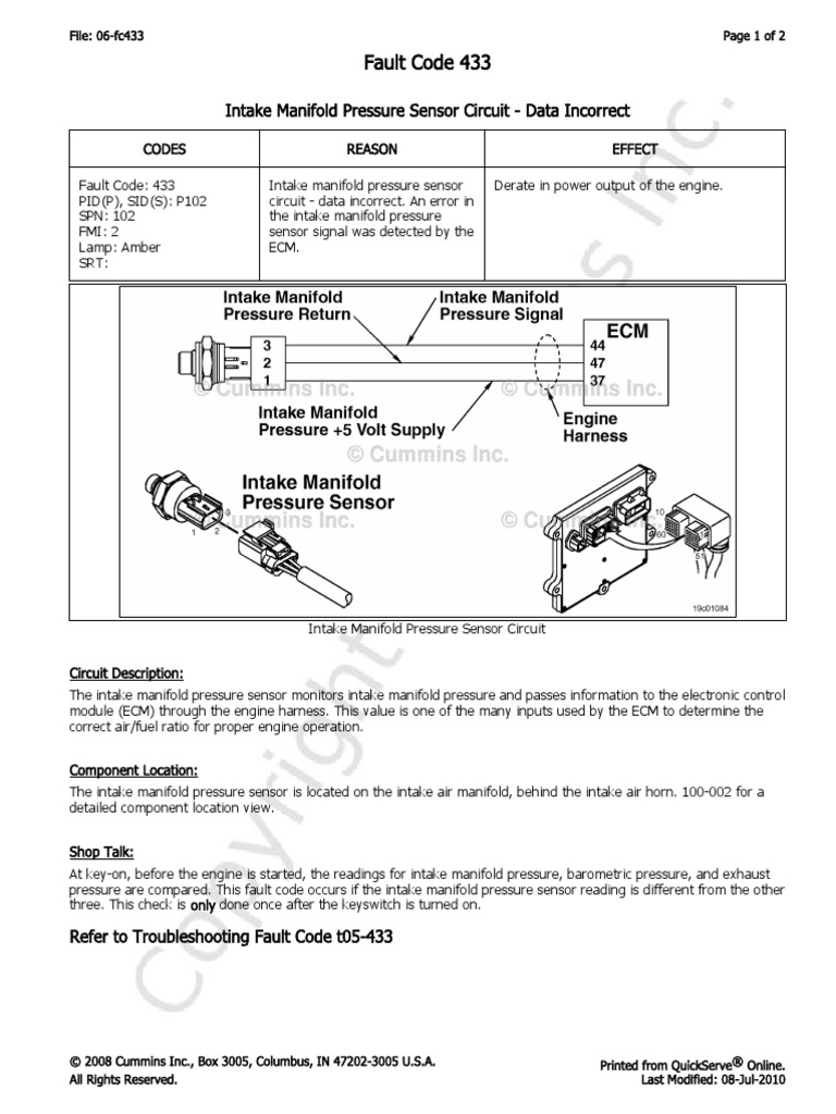 06fc433 Intake Manifold Pressure Sensor Circuit Data Incorrect PDF