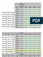 05 Jan 2023 - 04 Fev 2023