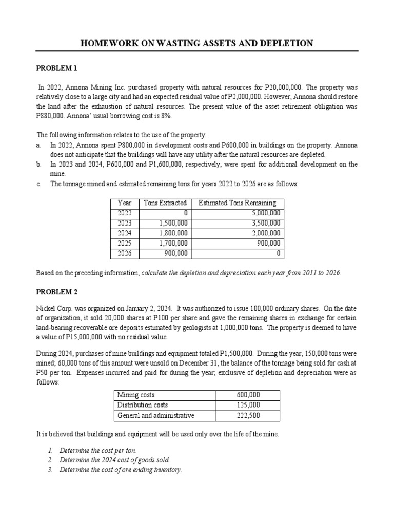 5 HW On Wasting Assets and Depletion PDF Depreciation Financial