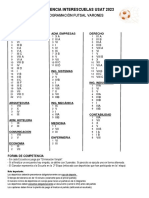 Programacion Competencia Interescuelas 2023 - I Etapa Interciclos