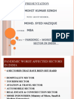 Mohit Kumar Singh: - Pandemic - Worst Affected Sector in India