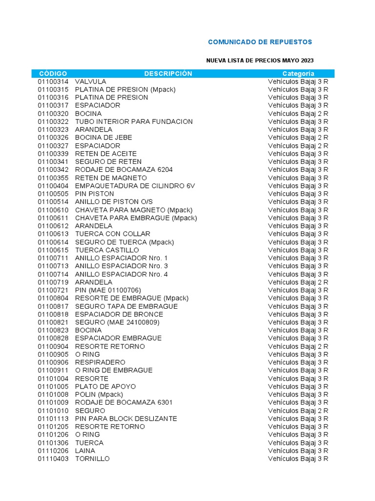 Lista de Precios Nacional MAYO 2023 PDF Arandela (Hardware) Embrague