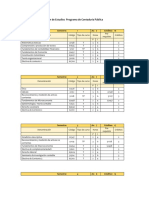 Plan de Estudios Programa de Contaduria Publica