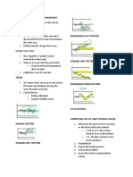 M11 LabManagement