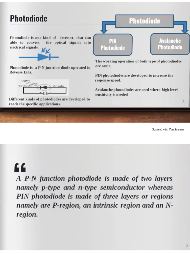 PIN & Avalanche PhotoDiode PDF
