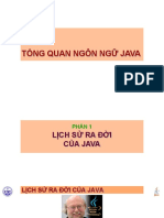 Chuong 1 Tong Quan NNLT Java Part 1