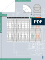 Sadel Catalogus2020!76!79 Lasbochten Astm