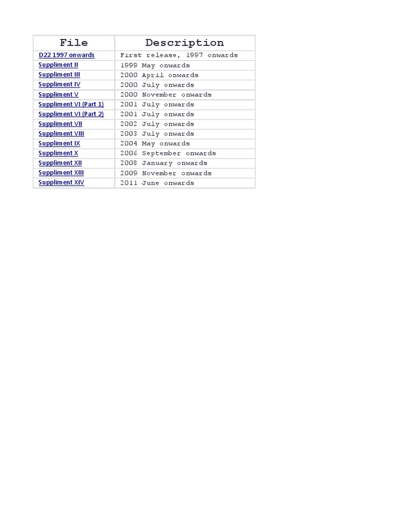 2013 NISSAN NAVARA D22 SERVICE RESET intelligence overview
