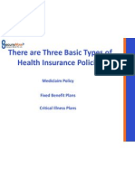 Types of Health Insurance Policies