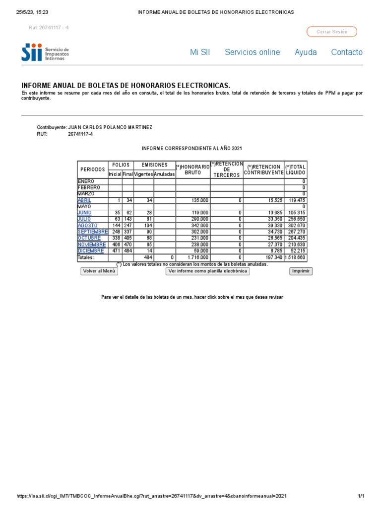 INFORME ANUAL DE BOLETAS DE HONORARIOS ELECTRONICAS 2021 | PDF