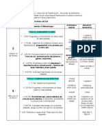 Modelo de Plan de Accion Servicio Comunitario