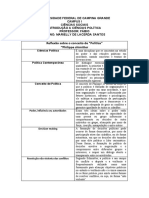 Quadro Resumo Explicativo Ciências Política