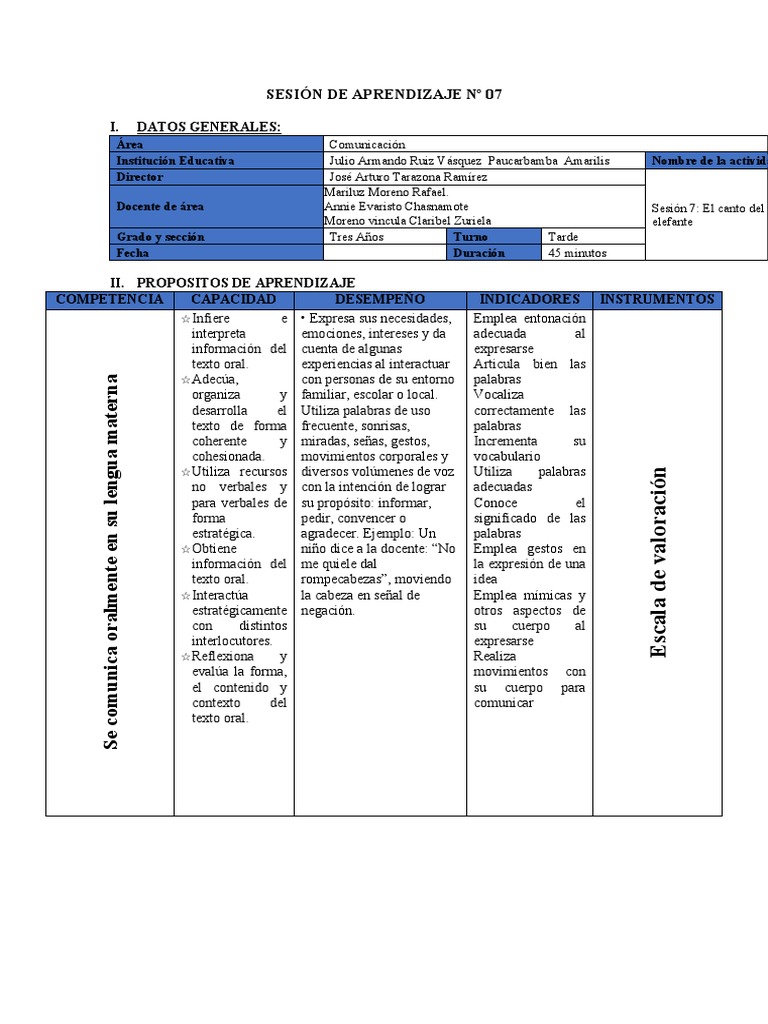 Actividades de Comunicación Infantil | PDF | Comunicación no verbal ...