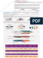 Placement Report 2019 21