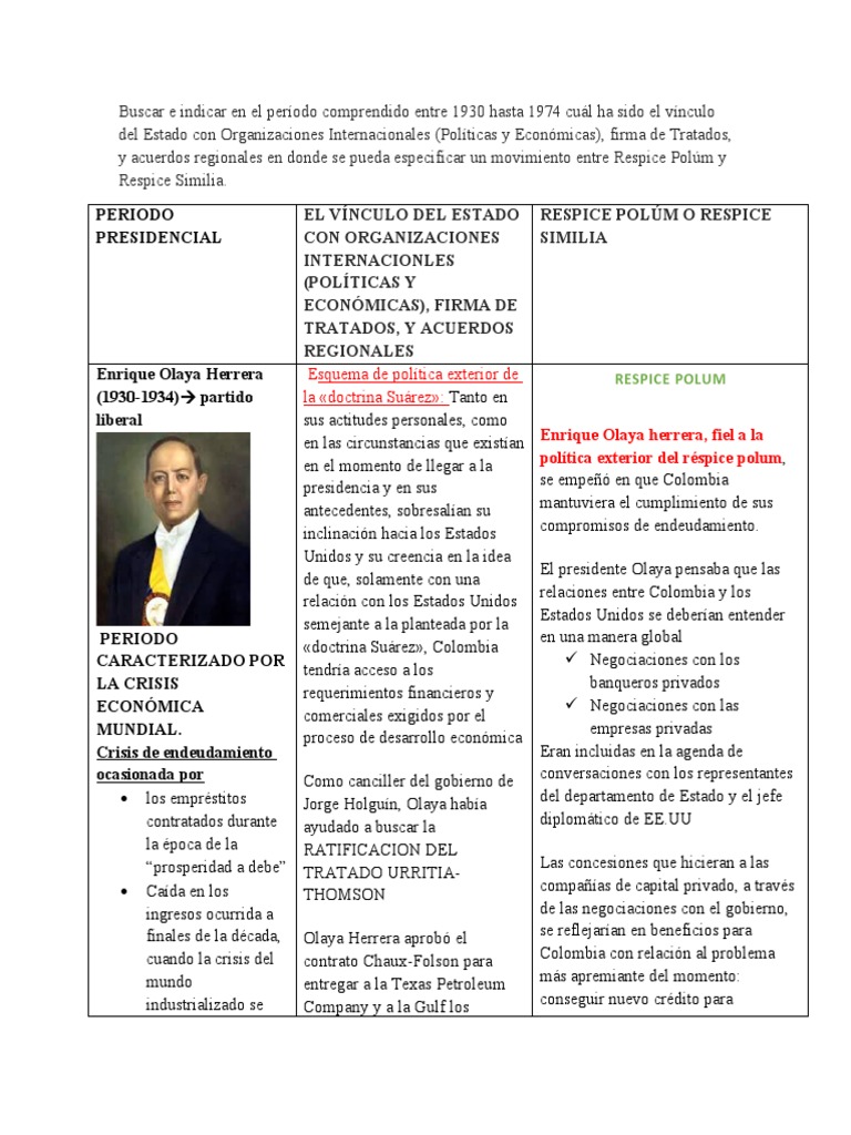 Respice Polúm y Respice Similia | PDF | Colombia | Los Estados Unidos