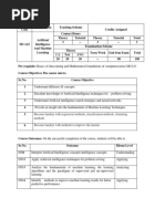 AIMl Syllabus