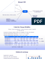 TPLM S7