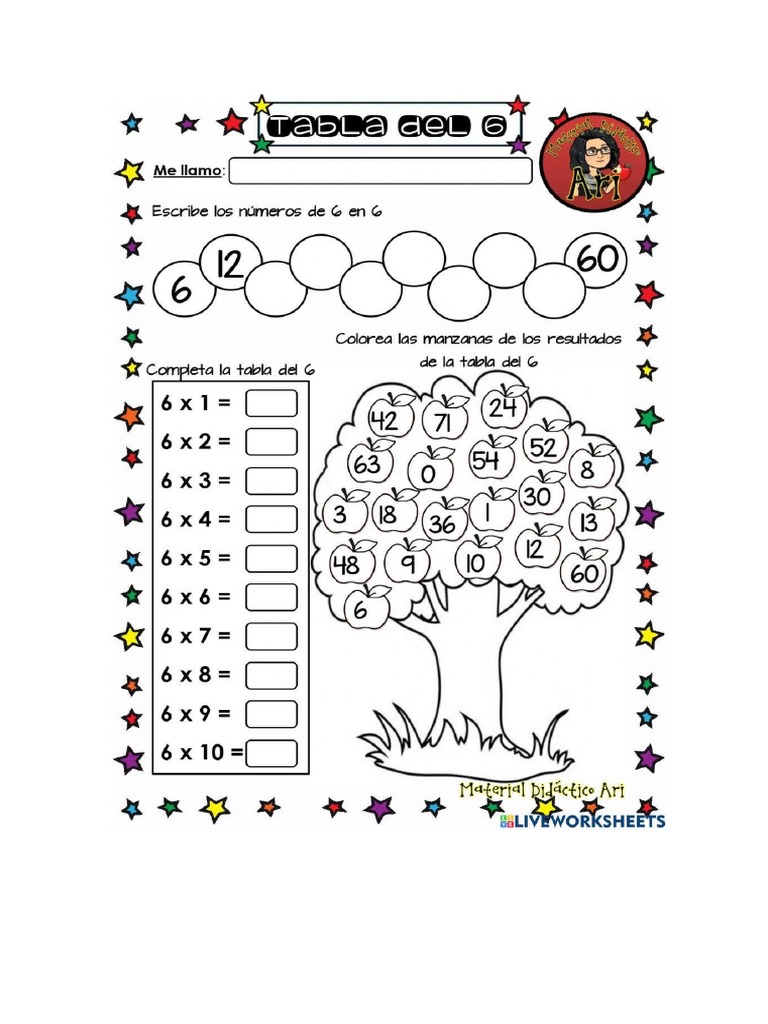 Ejercicios de Tablas de Multiplicar Metodo Abn PDF