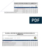 Metrados-Estudio de Impacto Ambienta