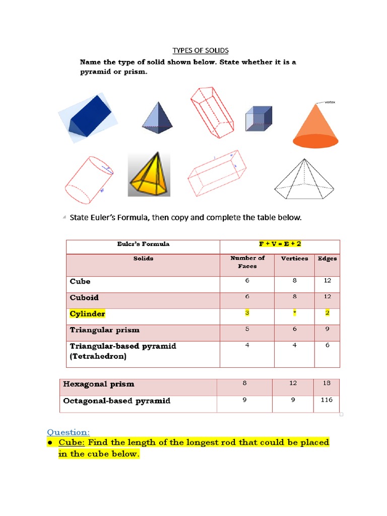Trigonometry of Solids | PDF