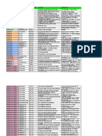 OFERTA CENTROS DE PRACTICUM PARA CURSO 2023 - 24 (1) .XLSX - Hoja 1