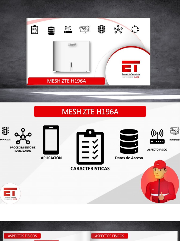 ULTRA WI FI - ZTE H196A | PDF