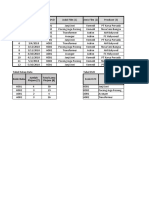 Belajar Ujian (kisi-kisi excel)