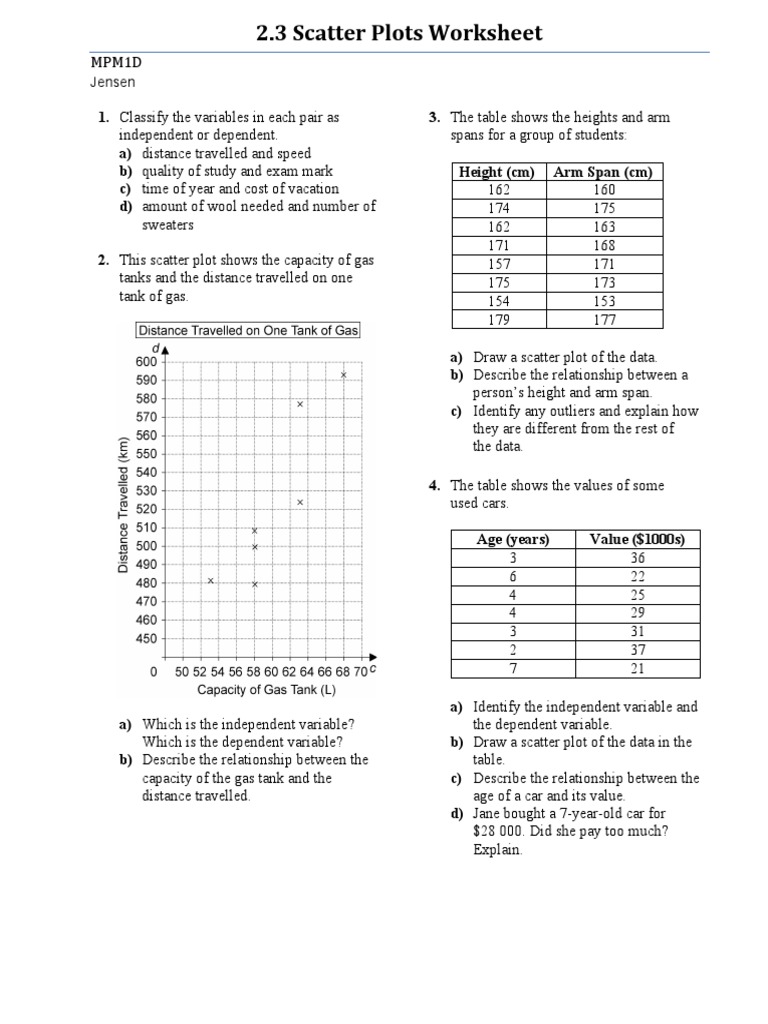 Scatter Plot Worksheet for 8th Grade | PDF
