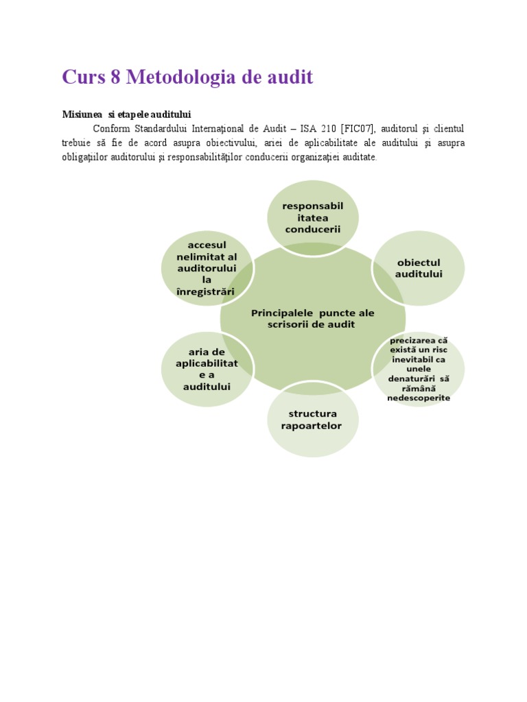 Schema Curs 8 | PDF