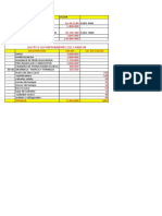 Gastos Perdida de Mercancia y Levantamiento de Camion