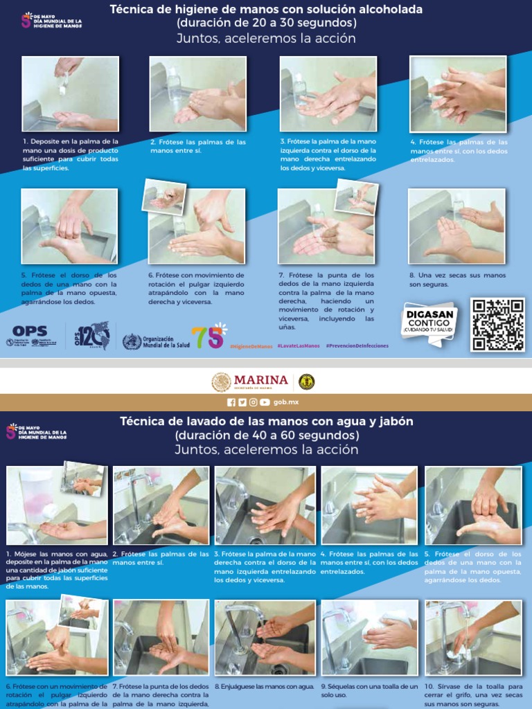 Tecnicas Lavado Manos 2023 | PDF | Lavado de manos | Mano