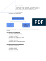 Clasificación de La Investigación de Mercados