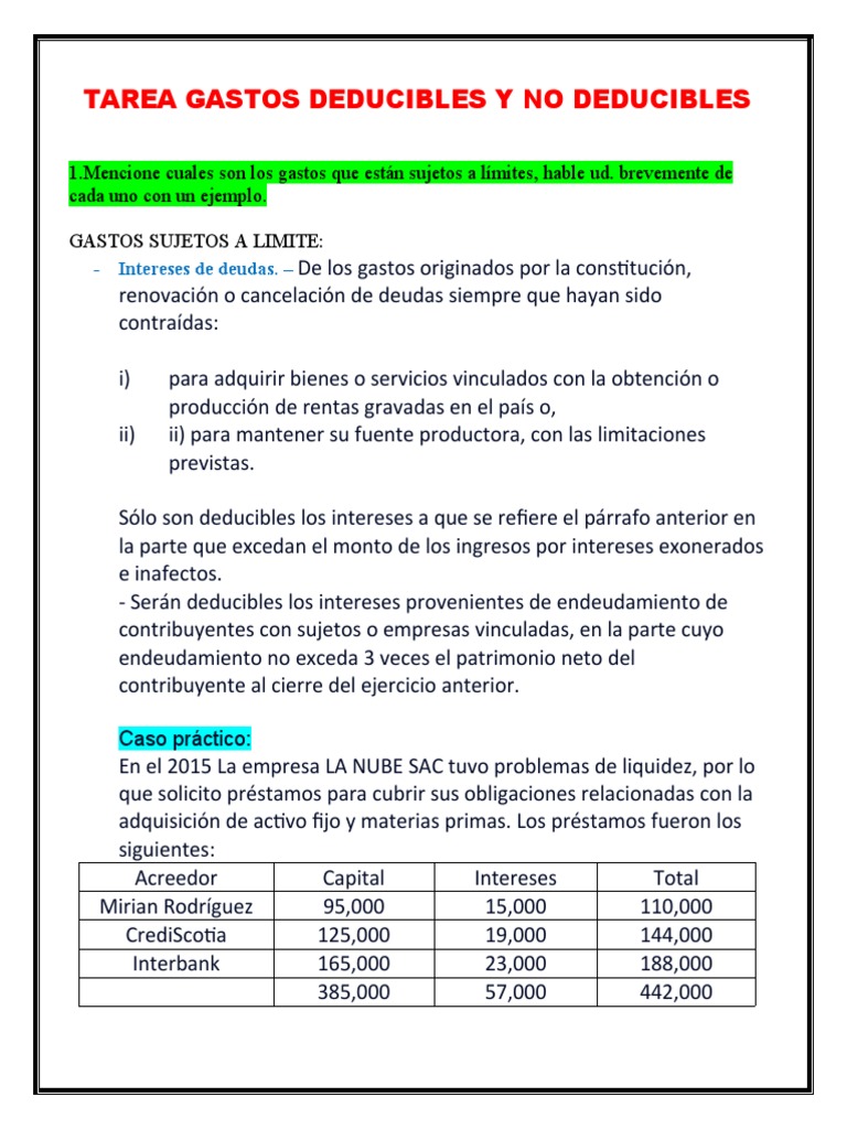Tarea Gastos Deducibles y No Deducibles | PDF | Impuestos | Impuesto ...