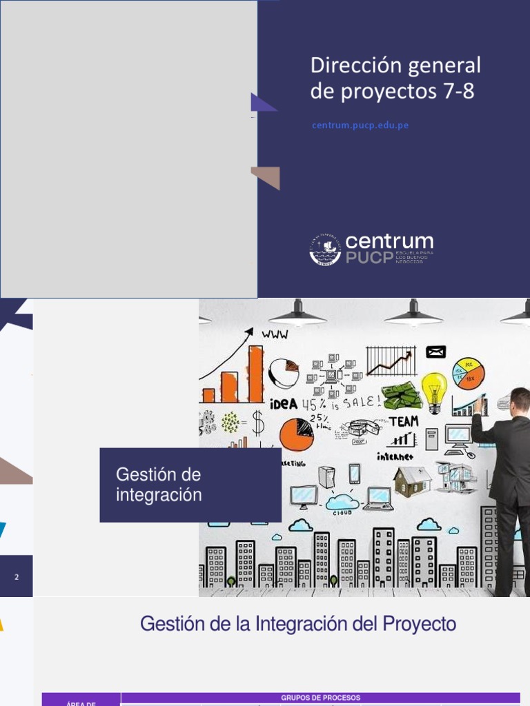 Gestión de la Integración del Proyecto | PDF | Presupuesto | Business