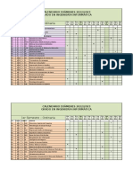 CalendarioExamenes22 23 GII