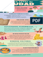 Infografía Ciudad Poblado Monografia Con Ilustraciones