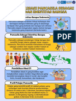 Topik 4. Pancasila Sebagai Fondasi Pendidikan Indonesia Demonstrasi Kontekstual - Filosofi Pendidikan Indonesia
