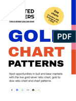 Gold Chart Patterns