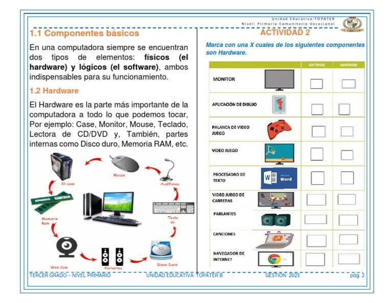 Hardware y Software para Tercer Grado | PDF